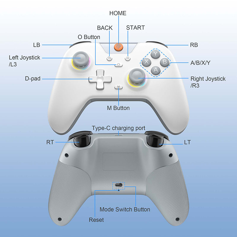 EasySMX X05 คอนโทรลเลอร์เกมไร้ - Board Game Android บทวิจารณ์และราคา