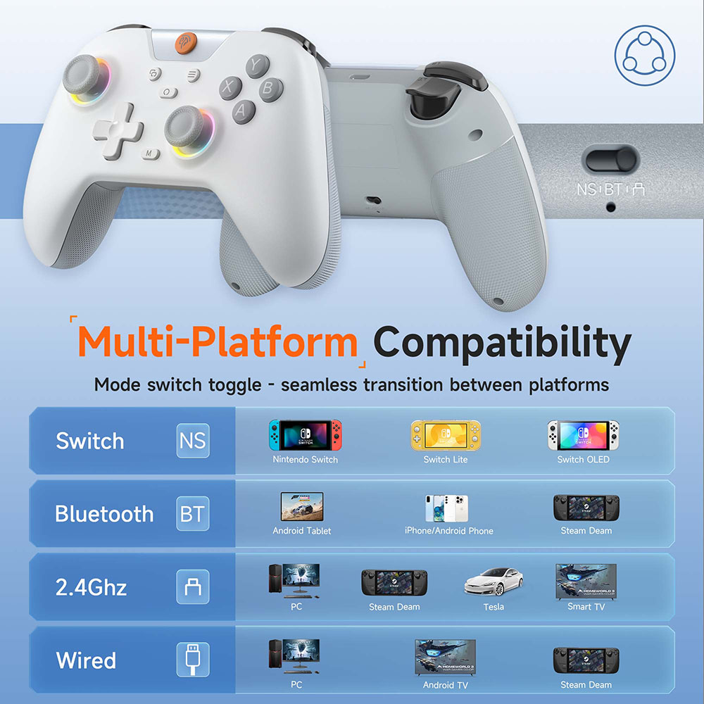 EasySMX X05 คอนโทรลเลอร์เกมไร้ - Board Game Android บทวิจารณ์และราคา